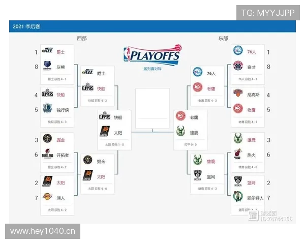 NBA赛程直播全解析最新赛程赛况实时更新观看指南 - 副本 (2)