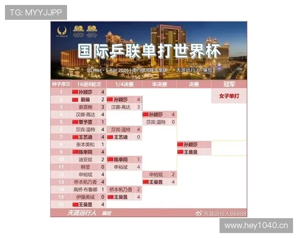 世界杯最新战况揭晓，各队精彩表现与晋级形势全面解析 - 副本 (3)