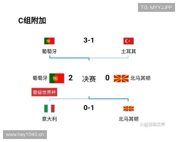 世界杯赛程全览与赛事焦点解析实时更新指南 - 副本