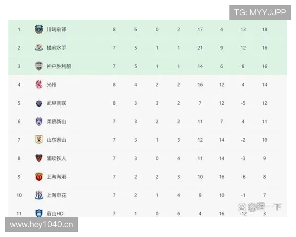 亚冠赛场激战正酣各队争锋谁能笑到最后 - 副本 - 副本