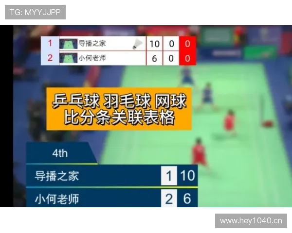 全天候高清体育赛事直播平台实时比分与精彩回放一站掌握 - 副本 - 副本 (2) 全天候高清体育赛事直播平台实时比分与精彩回放一站掌握 - 副本 - 副本 (2)